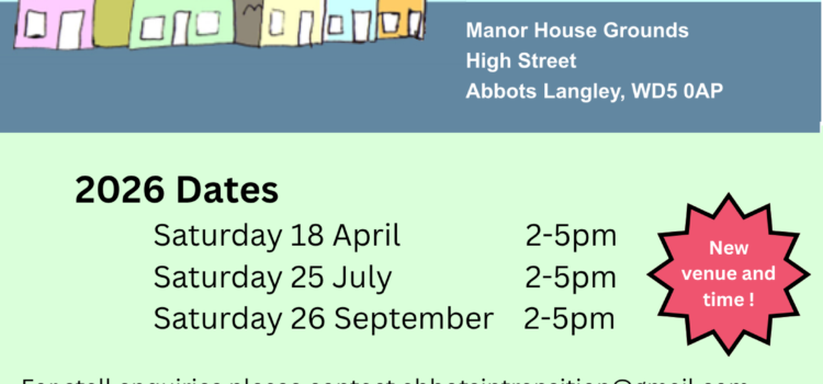 Community Markets