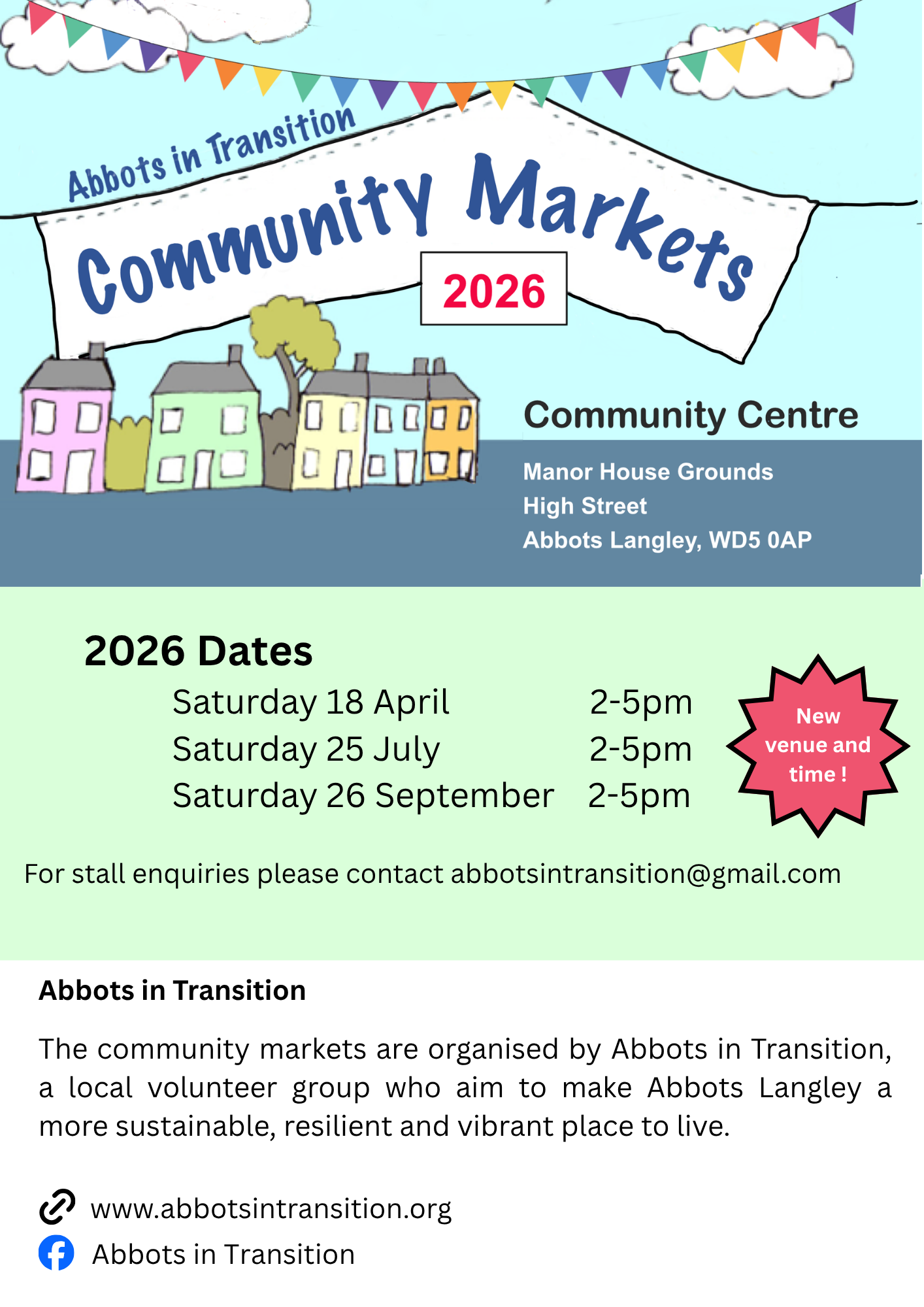 Community Markets