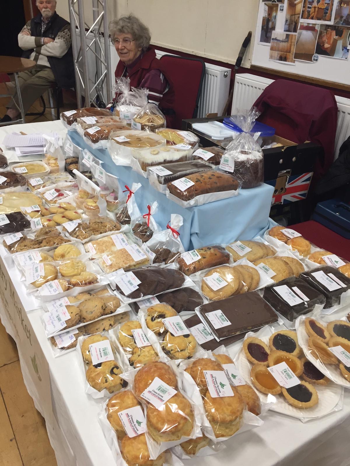 Community Markets